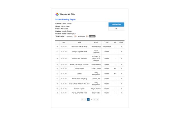 1. リーディングレポート