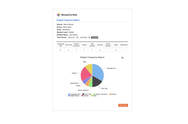 2. 科目レポート