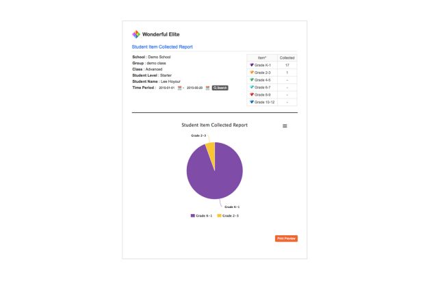 3. 項目レポート